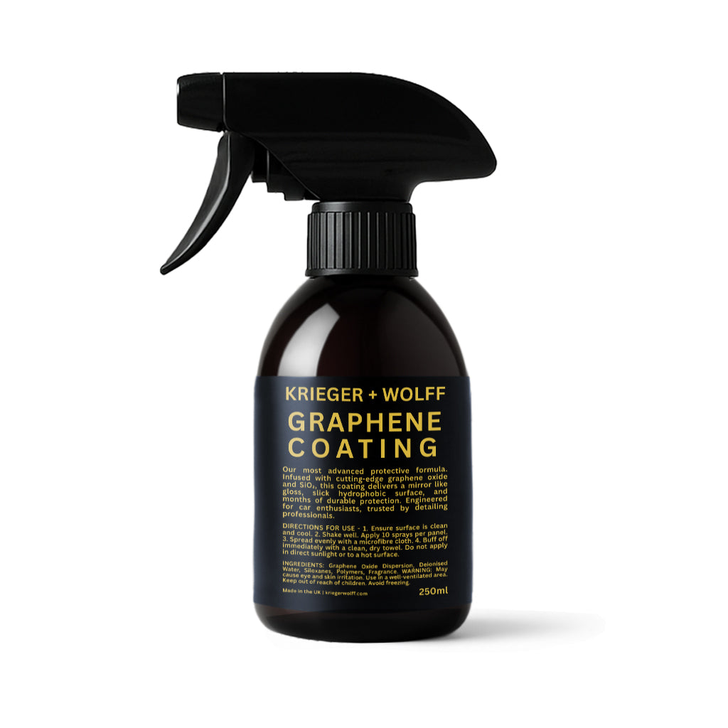 KRIEGER + WOLFF Quick Detailer Kit