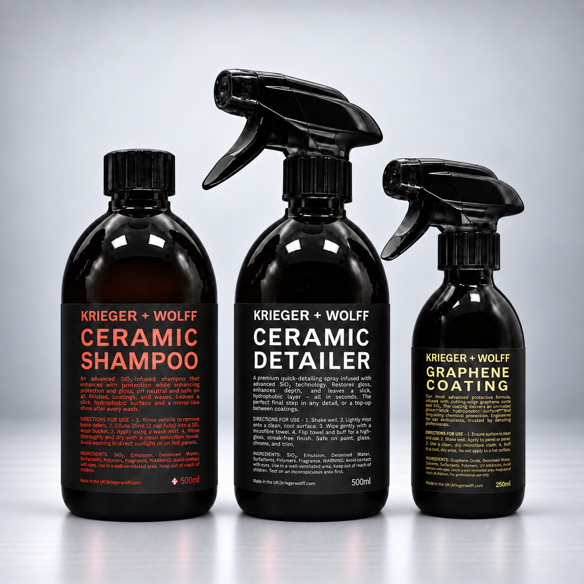 The Protection Gift Kit
