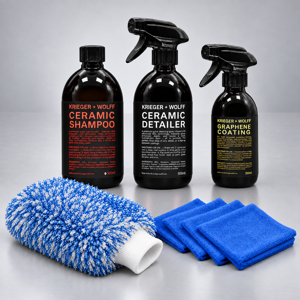 The Protection Gift Kit