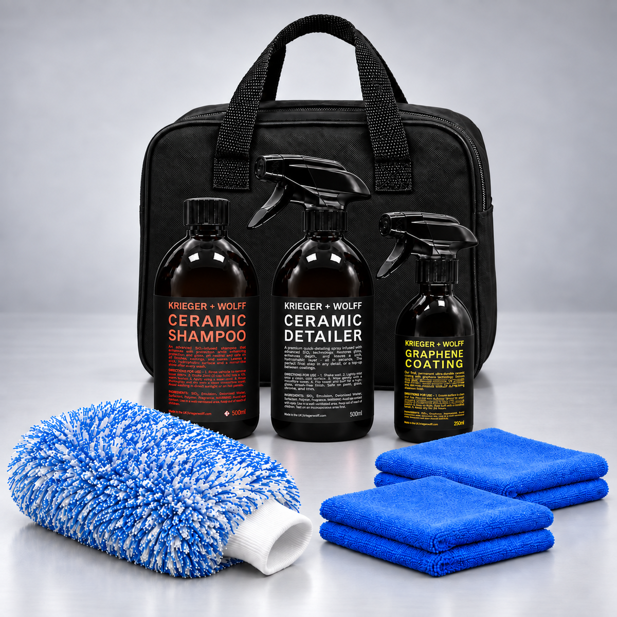The Protection Gift Kit